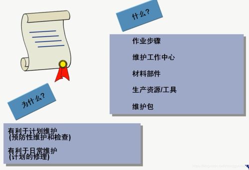 外包服务驱动下的计算机房维护 整合工作清场、预防性维护与新型少年休闲模式探索